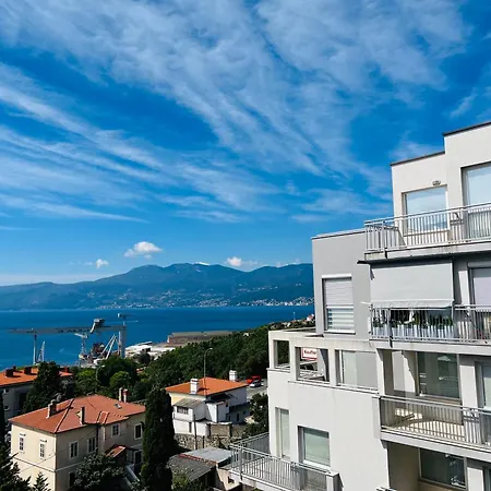 Linne * Rijeka